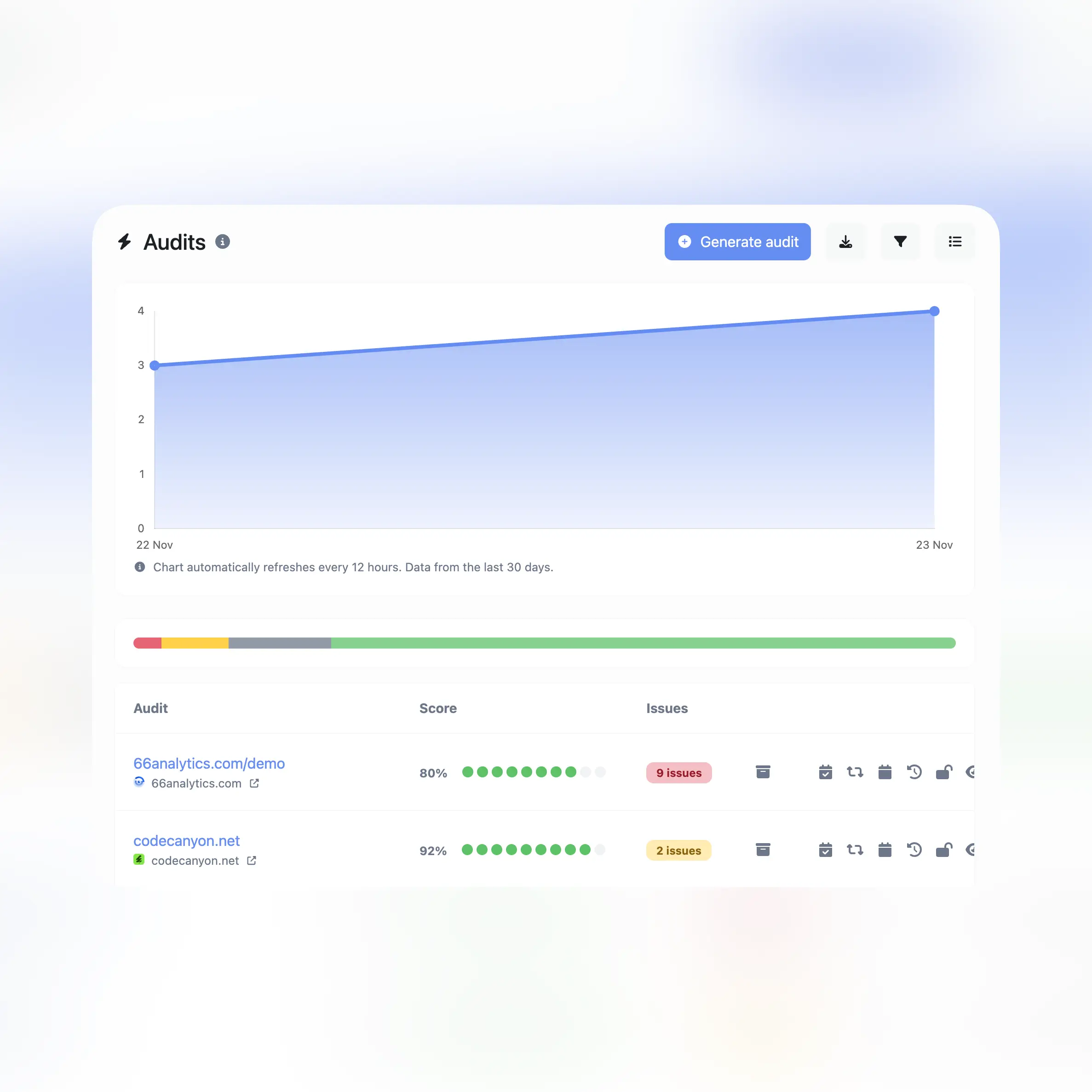 عکس صفحه حسابرسی اپلیکیشن عمومی